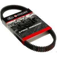 Gates CVT Drive Belt for Polaris 500 SPORTSMAN X2 AFTER 25/07/06 2006