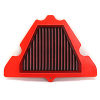 BMC Air Filter for Kawasaki NINJA 1000SX 2020-2022