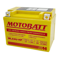 Motobatt Lithium Battery for GasGas EX300 2024